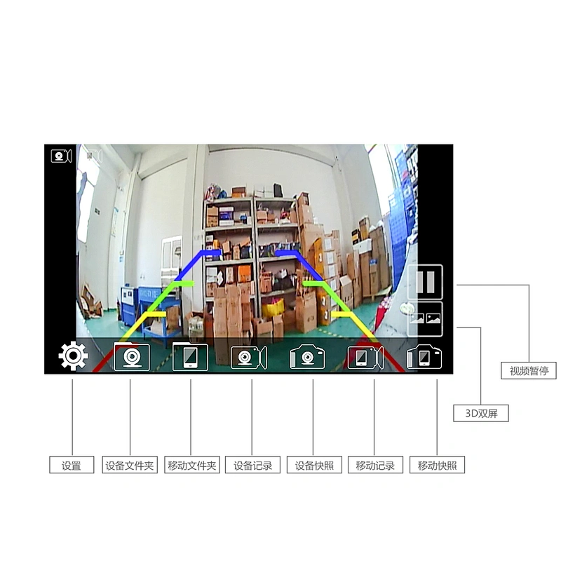TR03 waterproof Wifi wireless video signal car transimiter