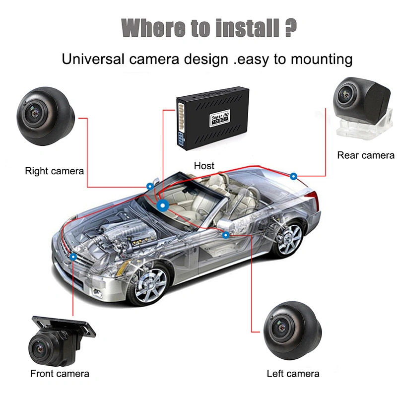 Car DVR 360 Bird View Surround Panorama System For All Brand Car