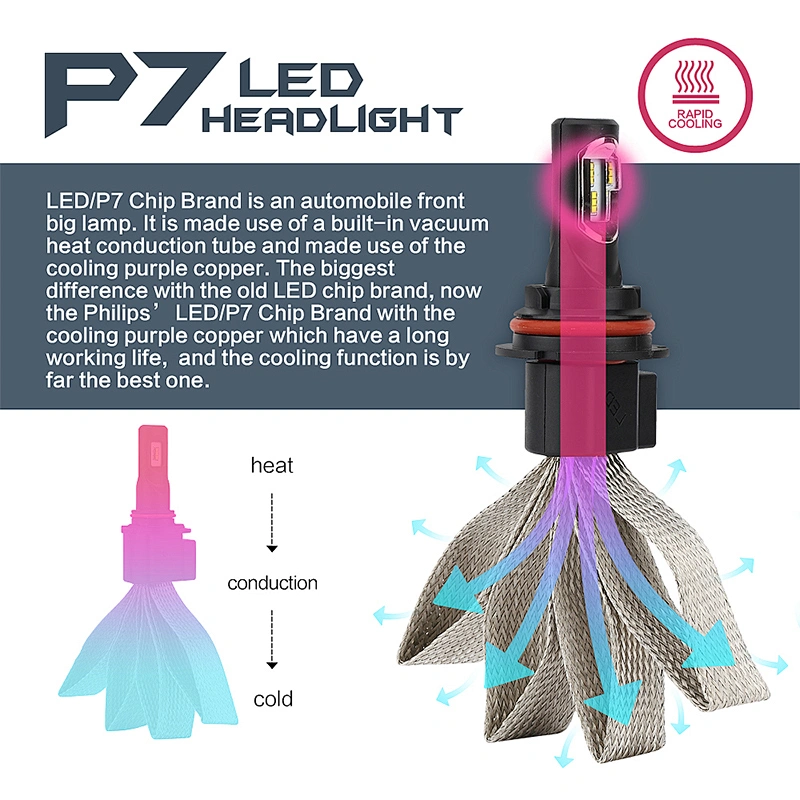 best chip P7 car led lights 9004 6000K led headlight car
