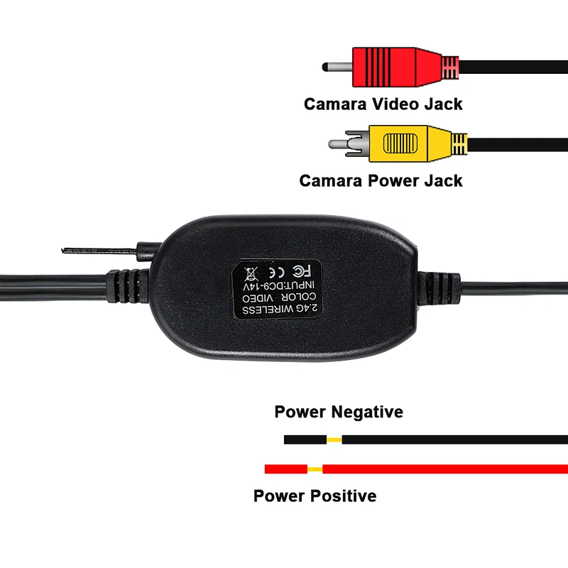 2.4G Wireless Analog  signal transmitter and receiver for CVBS car cameras