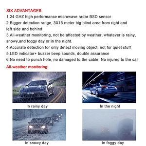 Car microwave radar Blind Spot Detection system used for Mercedes GLC 2020