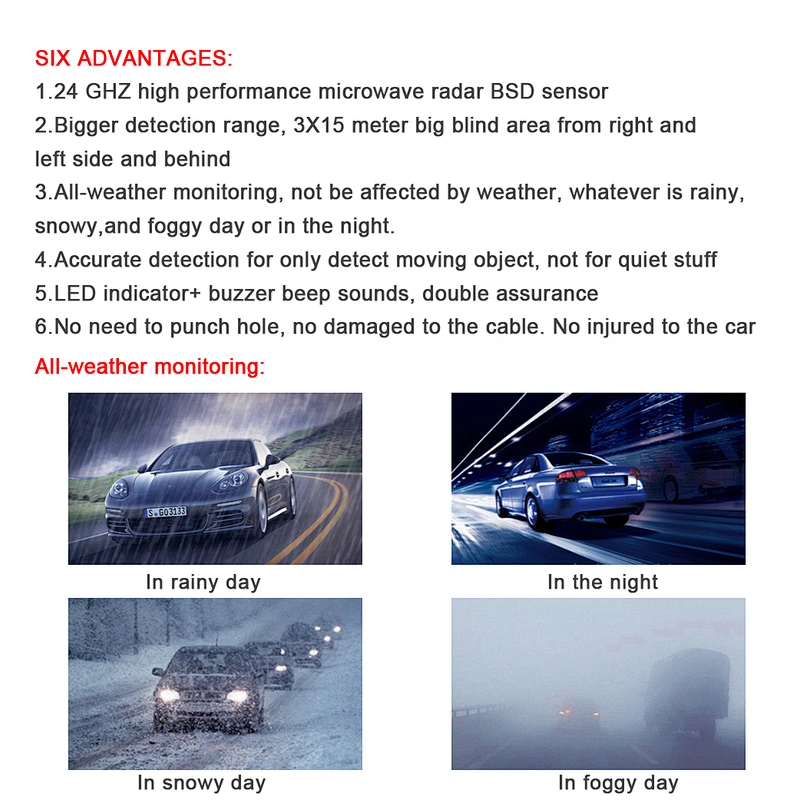 Car microwave radar Blind Spot Detection system used for Mercedes GLC 2020