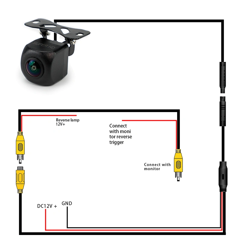 Hanging type HD 720P TVI sginal car backup camera only used for android 2din radio