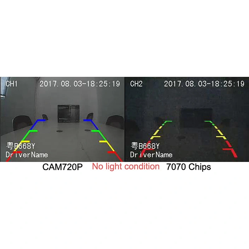 HD 720P Roof Mount Front and Rear Car Back Camera with 150 Degree Horizontal Angle