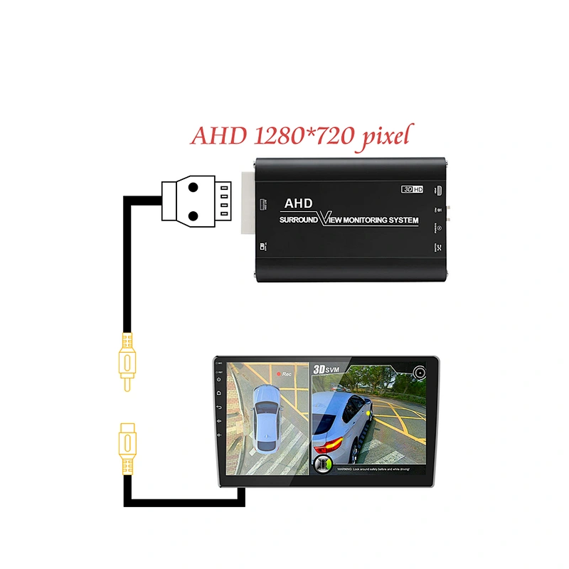 3D AHD 1080P 360 bird view car camera AVM system with super night vision