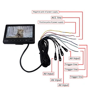 7inch 960P 4 ways IPS stand alone monitor with DVR function
