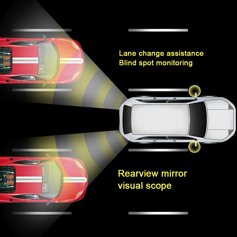 Car microwave radar Blind Spot Detection system used for Mercedes GLA 2020