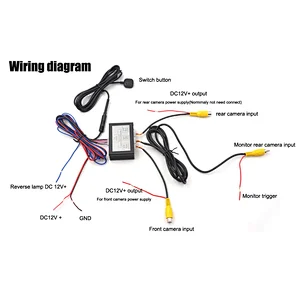 Front and rearview camera switch box for cars