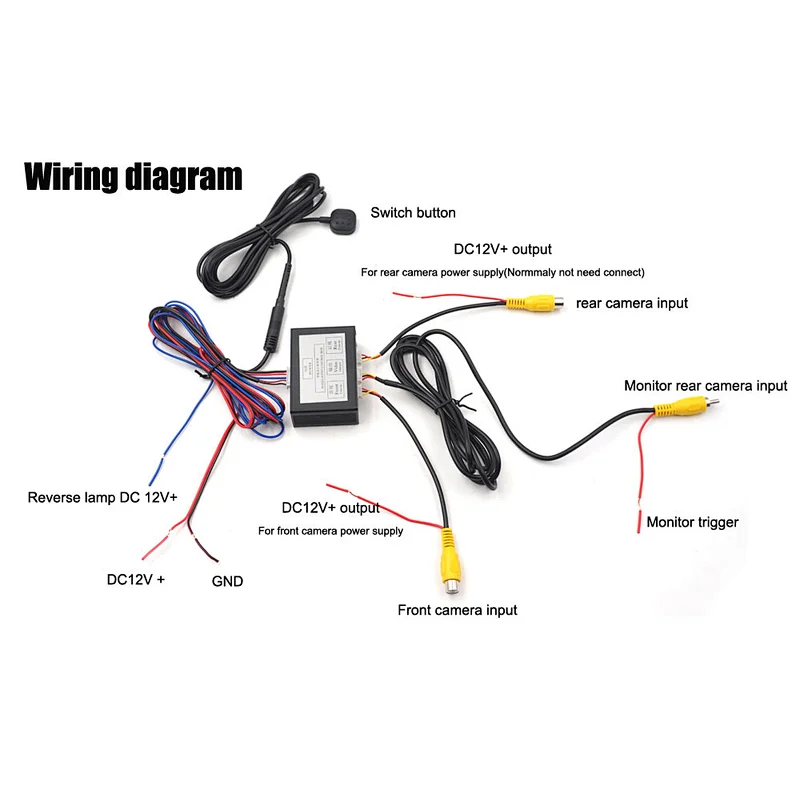 Front and rearview camera switch box for cars
