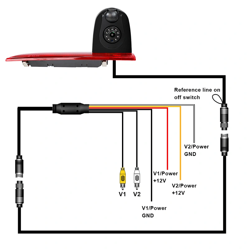 3rd oem brake light backup camera used for Ford Transit Custom after 2016 5th
