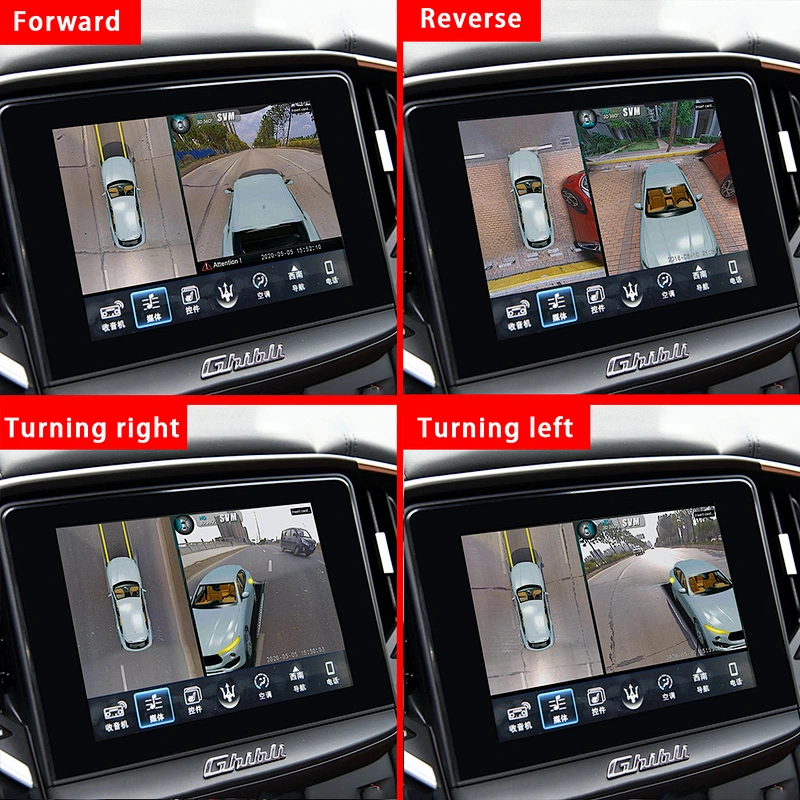 SONY225 chips 360  Surrounded View system model used for Maserati