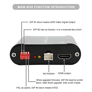 3D AHD 1080P 360 bird view car camera system for forklift