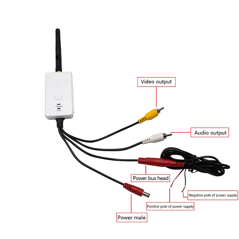 TR03 waterproof Wifi wireless video signal car transimiter