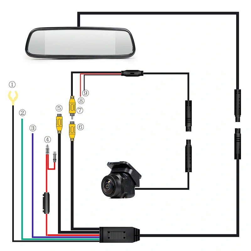 7.36 inch Support AHD and CVBS signal rearview mirror monitor for cars
