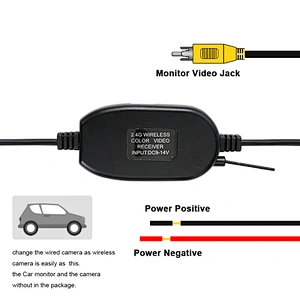 2.4G Wireless Analog  signal transmitter and receiver for CVBS car cameras