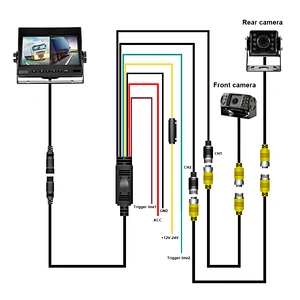 7 inch IPS 2 split AHD monitor with dual recording function