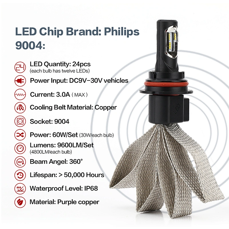 best chip P7 car led lights 9004 6000K led headlight car