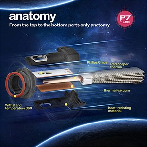best chip P7 car led lights 9004 6000K led headlight car