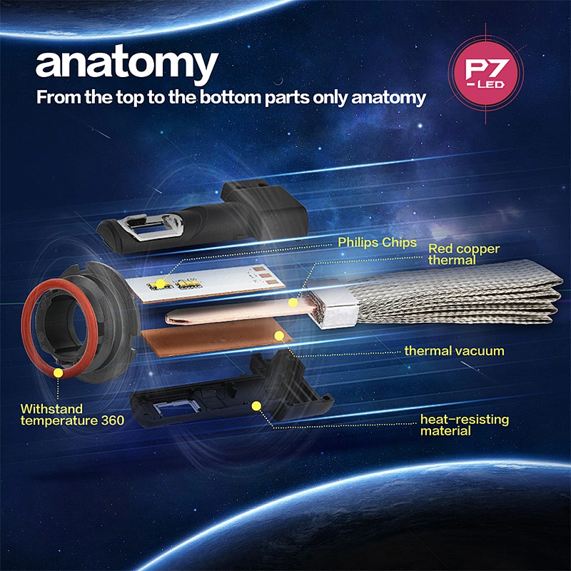 best chip P7 car led lights 9004 6000K led headlight car
