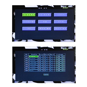 HD 8CH Car black box for trucks