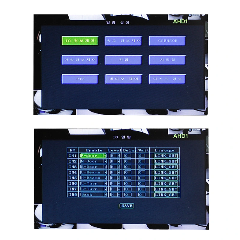 HD 8CH Car black box for trucks