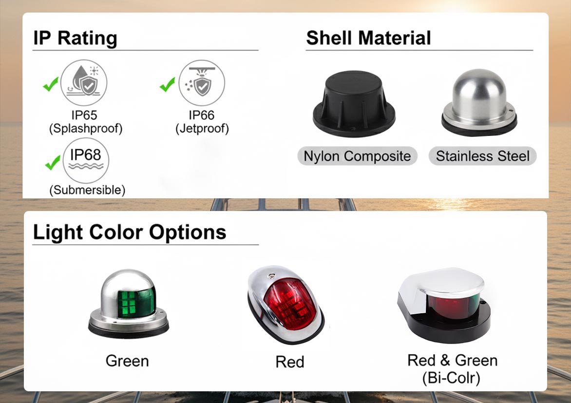 boat boat navigation lights, marine led lights, navigation lights for small boats Manufacturer