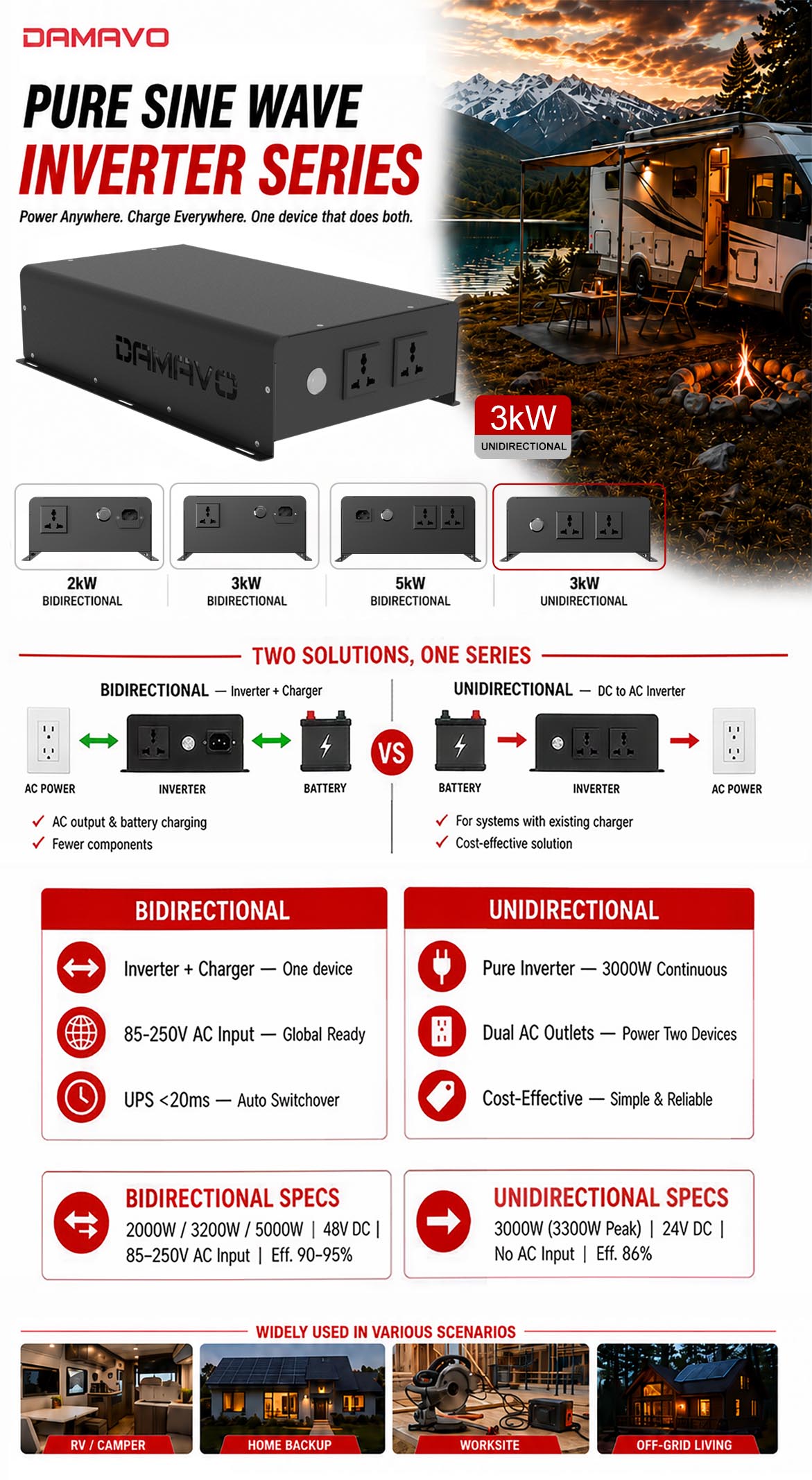 DAMAVO 220V 3kW Single Phase Pure Sine Wave Inverter