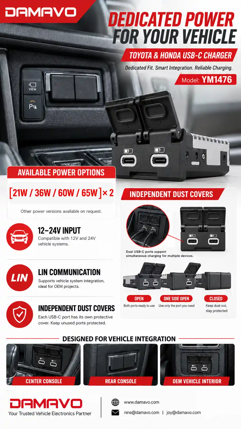 dual usb c car charger,60w usb c car charger,120w usb c car charger