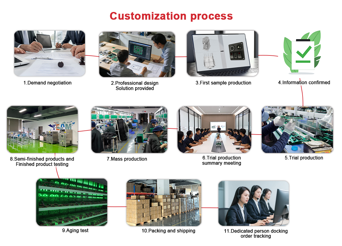 As a custom power electronics manufacturer, DAMAVO® supports flexible JDM, OEM, and ODM manufacturing service projects