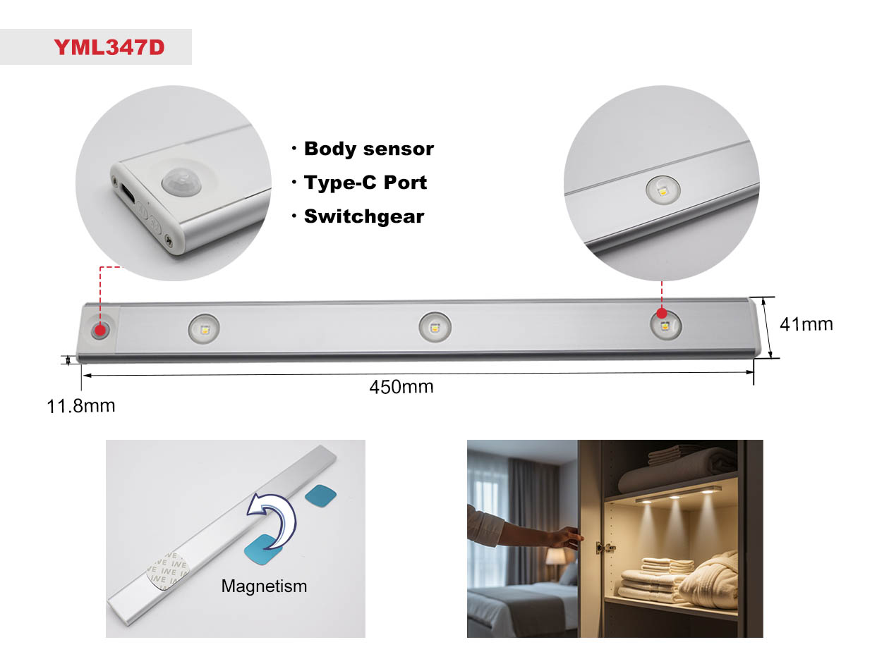 motion sensor closet light battery operated ,led closet motion sensor light ,battery motion sensor closet light