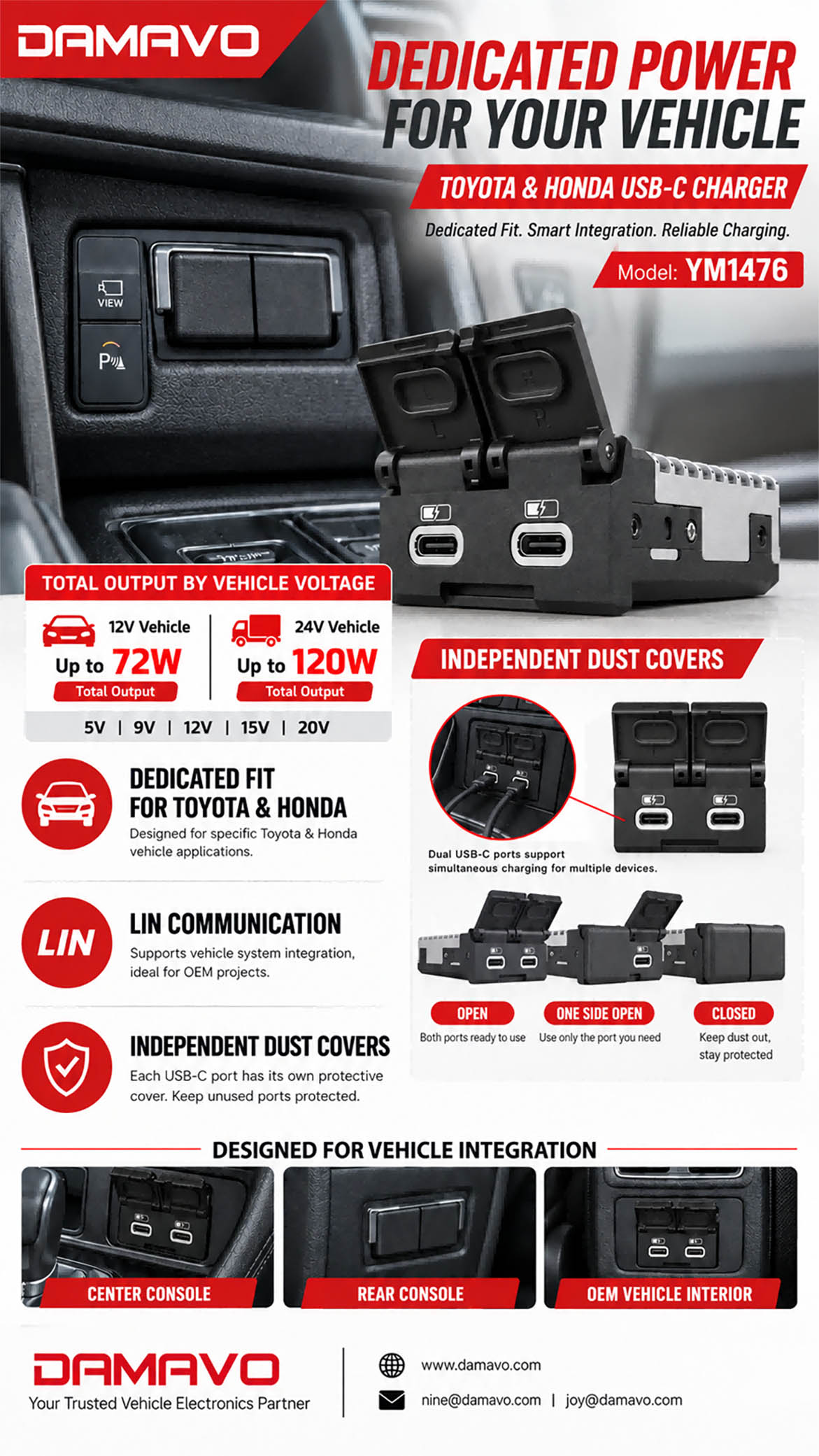 dual usb c car charger,60w usb c car charger,120w usb c car charger