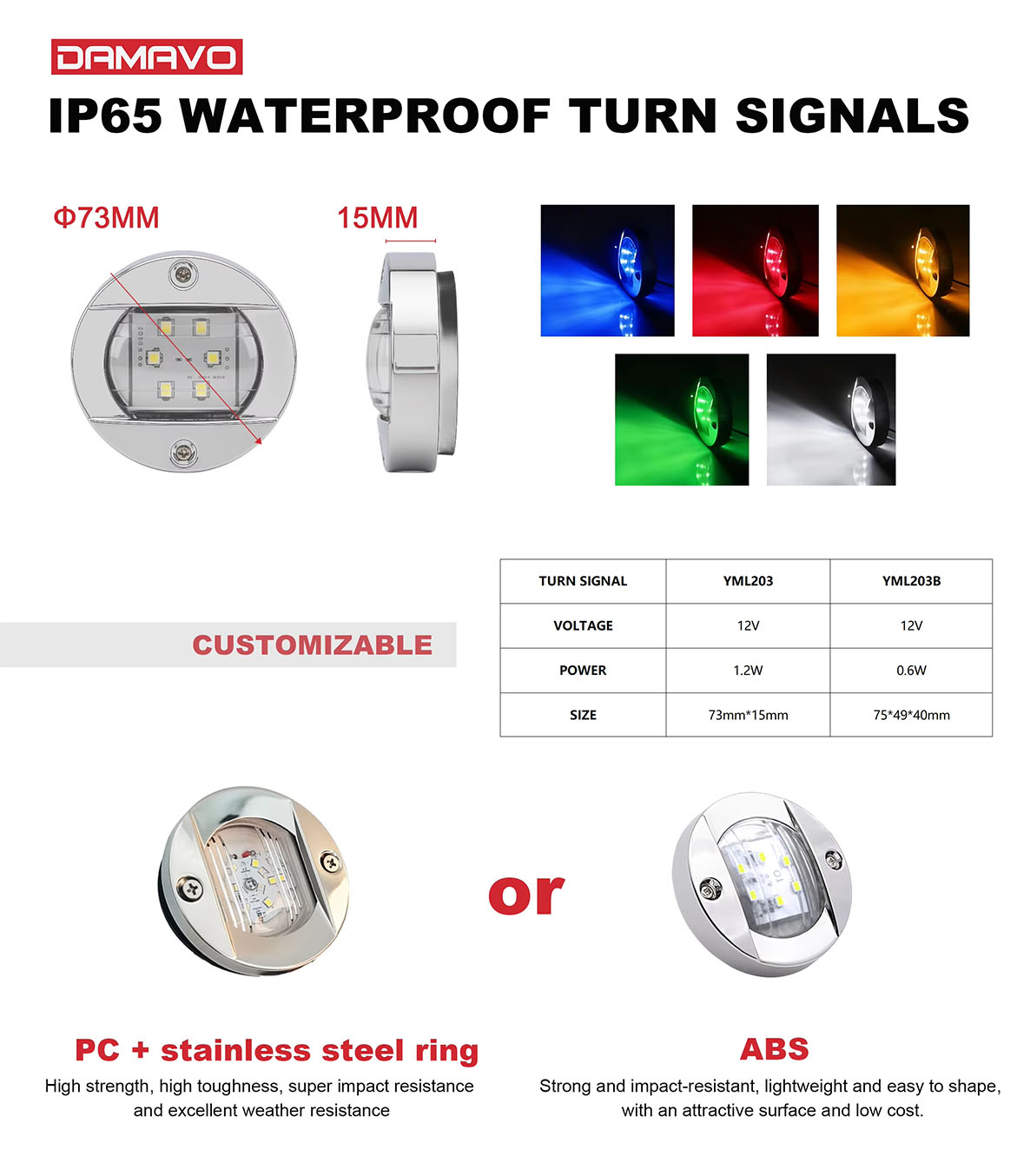 CE lorry side marker lights, truck marker lights, truck signal lights
