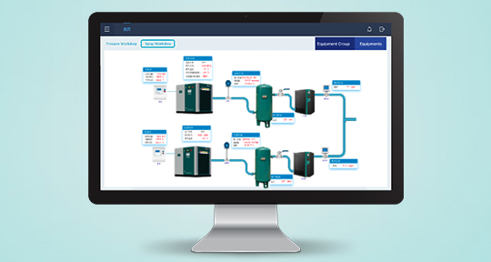 ERG compressor IoT technology
