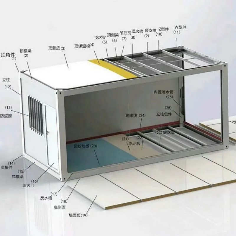 GZXINCHENG Comercial Montaje rápido Casa contenedor de paquete plano para bienes raíces de 20 pies
