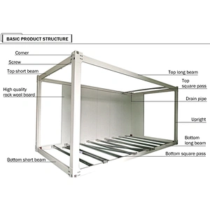 Hot sales Prefabricated container house Portable house