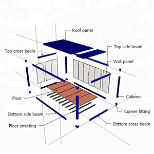 20ft 40ft Expandable prefabricated Combined Container House Modular Office
