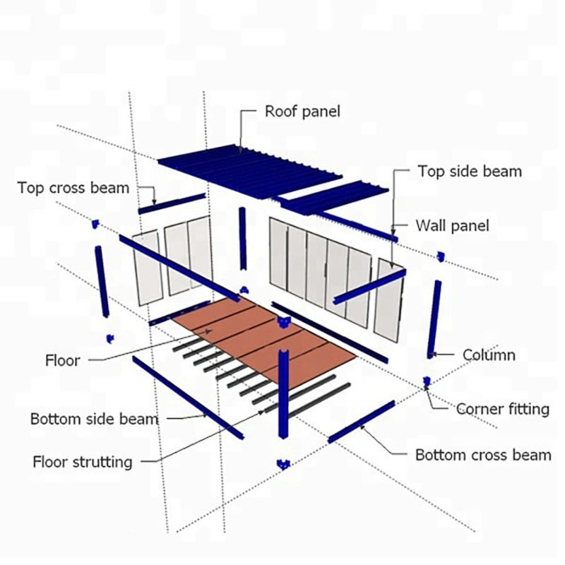 20ft 40ft Expandable prefabricated Combined Container House Modular Office