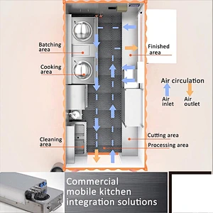 Casa contenedor prefabricada portátil para cocina móvil
