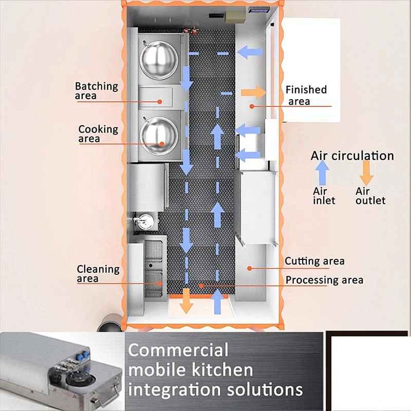 Casa contenedor prefabricada portátil para cocina móvil