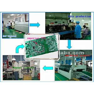 150W xenon lamp power supply ac to dc 20v 7.5a power supply for Medical Portable Breathing