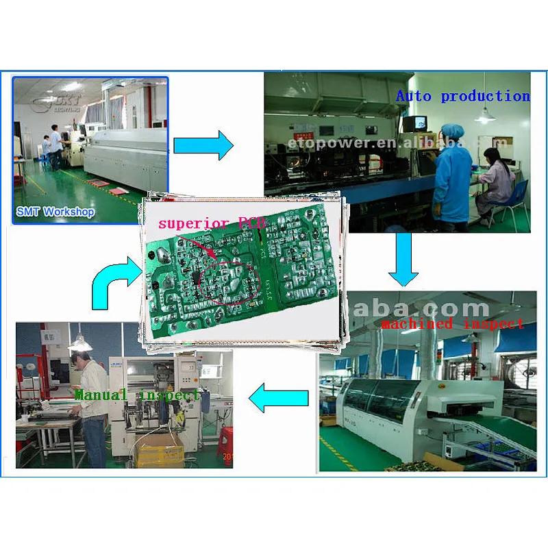 150W xenon lamp power supply ac to dc 20v 7.5a power supply for Medical Portable Breathing