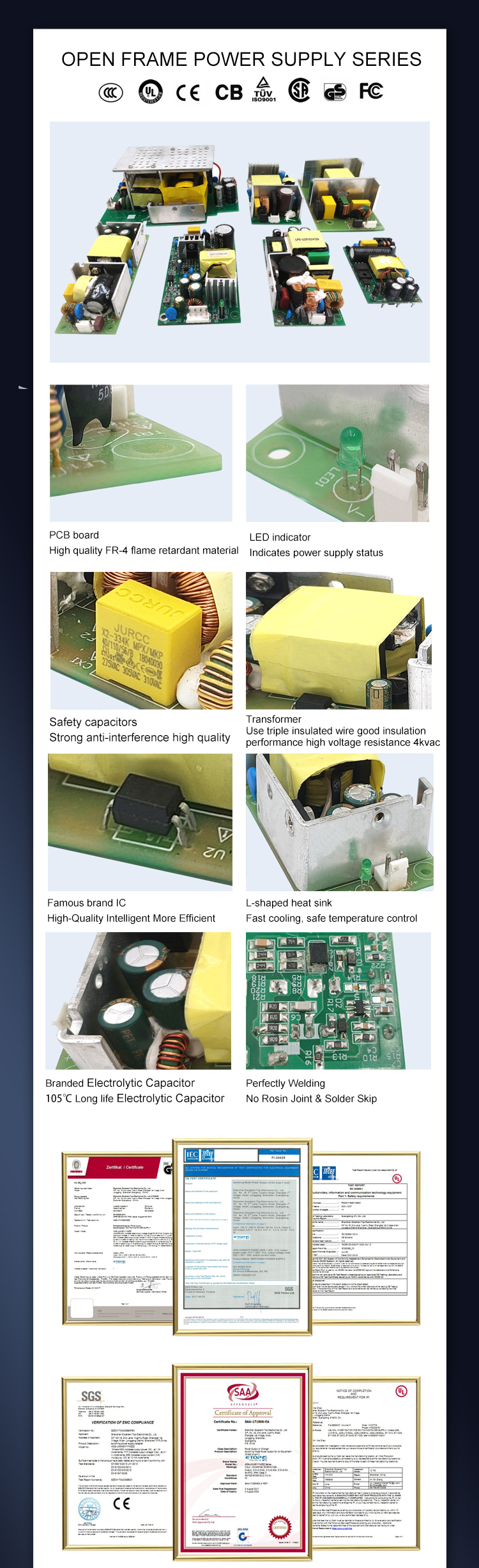Factory Direct 18W 12V 1.5A AC DC Single Output Open Frame Power Supply Universal Standard Power Supply Power Supply Unit