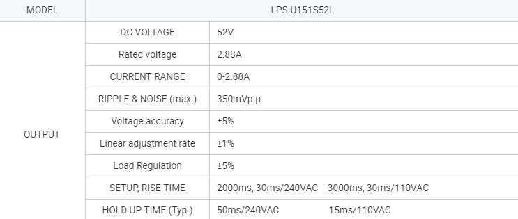 High Efficiency 150W Open Frame AC DC Converter Universal 52V 2.9A AC to DC Single Output Switch Mode Power Supply