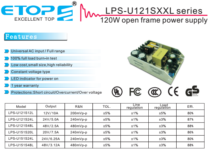 150W Xenon Lamp Power Supply Ac To Dc 12V 10A 24V 6.25A Power Supply For Xenon Light Par Light DJ Stage Moving Lights