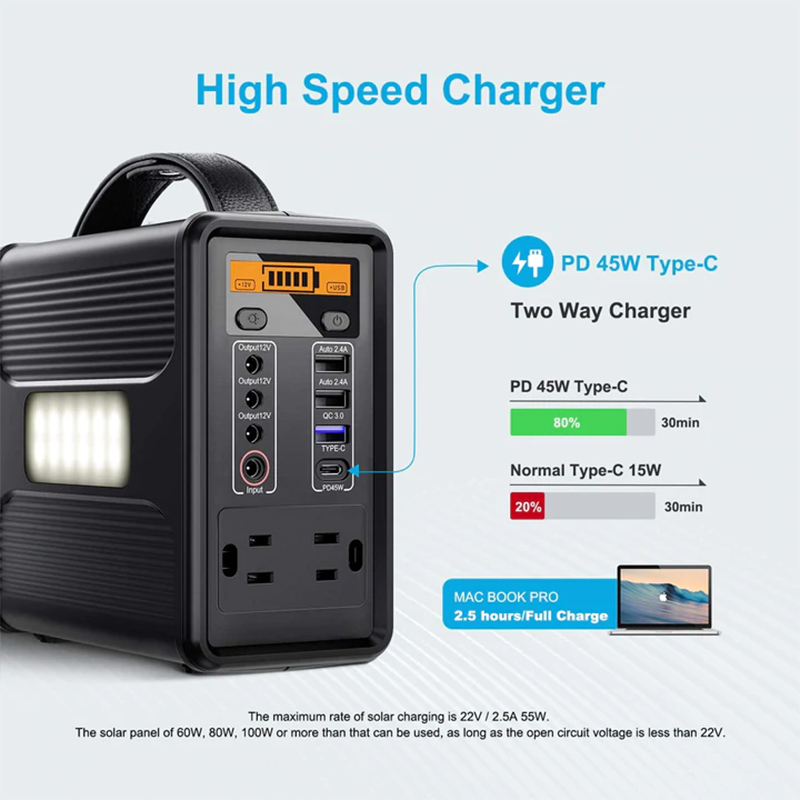 ET320 2*AC 110V 2*DC  1*Car Port  3*USB-A 1*USB-C PD 60W 320Wh Output Li-ion NMC 100Ah Battery Portable Power Station