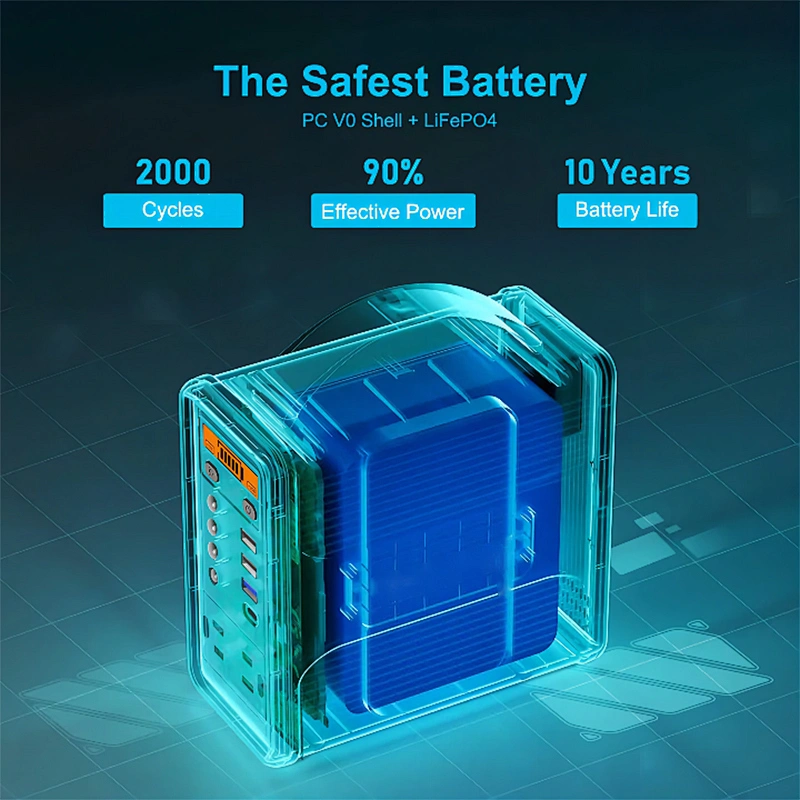 ET320 2*AC 110V 2*DC  1*Car Port  3*USB-A 1*USB-C PD 60W 320Wh Output Li-ion NMC 100Ah Battery Portable Power Station