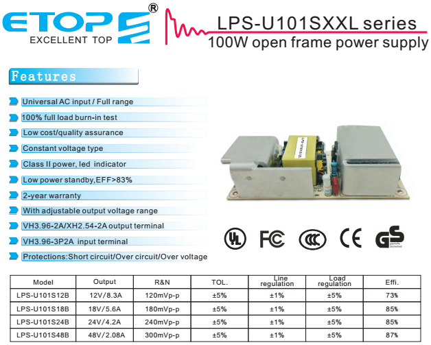 hot production 100w 12v 24v 48v customizable dc regulated open frame power supply
