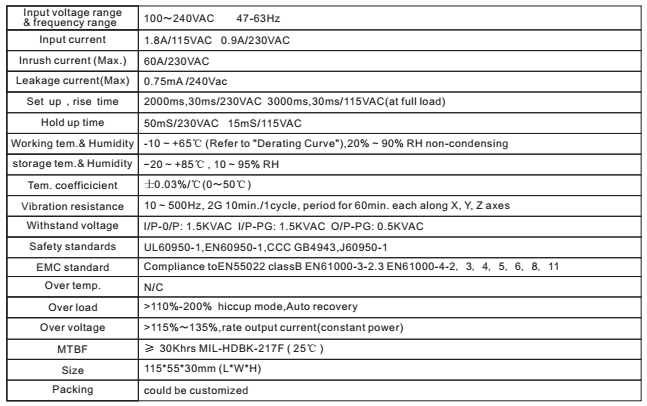 hot production 100w 12v 24v 48v customizable dc regulated open frame power supply