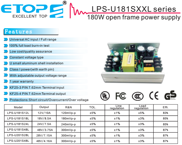 180W PCB Type AC To DC Power Supply 24V 7.5A 28V 6.4A 18 Volt 8 Amp Roller Shutter Power Supply