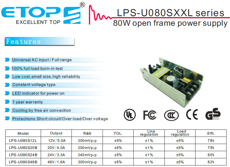 230v ac to 24v dc converter circuit 80W power supply 20v 4a 24v 3.3a 12v 5a SMPS
